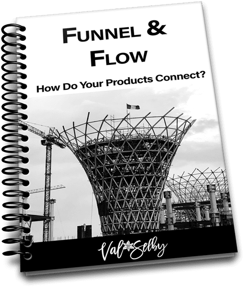 spiralcover funnels connect your products